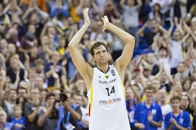 表现与重要 表现与重要