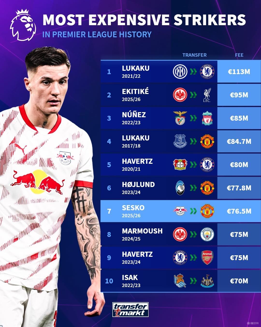 的出色表现 的出色表现