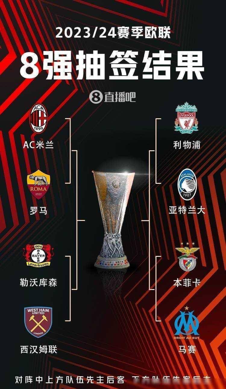 争激烈的市 争激烈的市